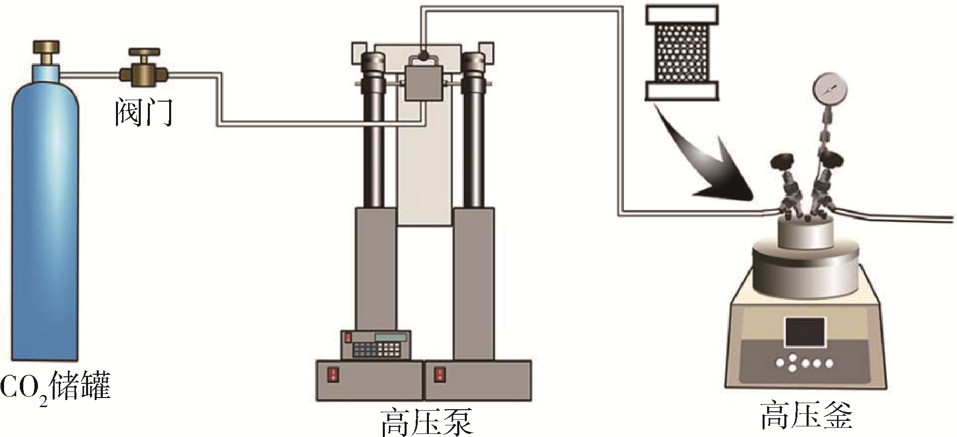 中医灸疗师中艾灸是什么，艾灸有什么用，也谈谈灸法的历史渊源！