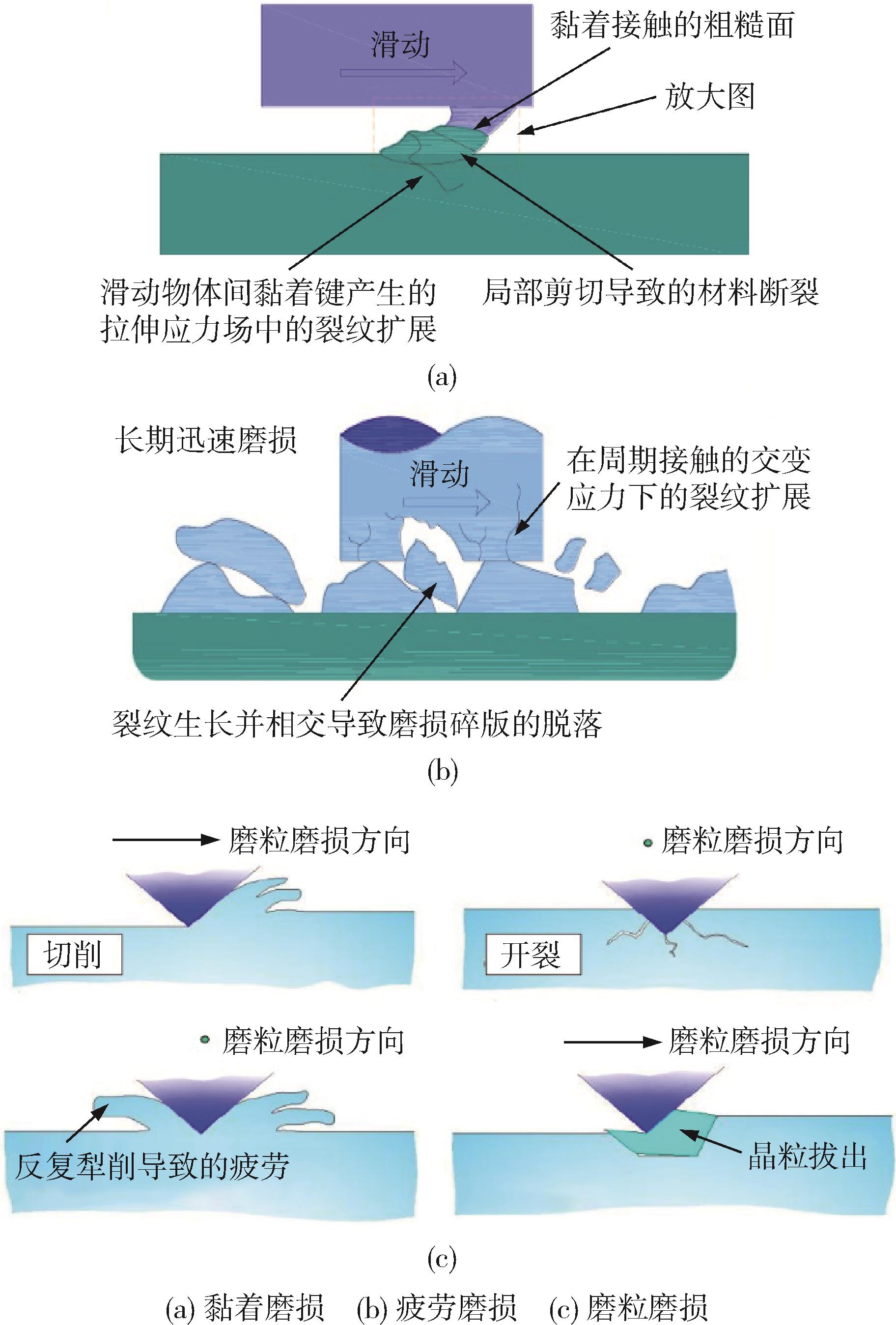 科学小实验--《摩擦起电》_【快资讯】