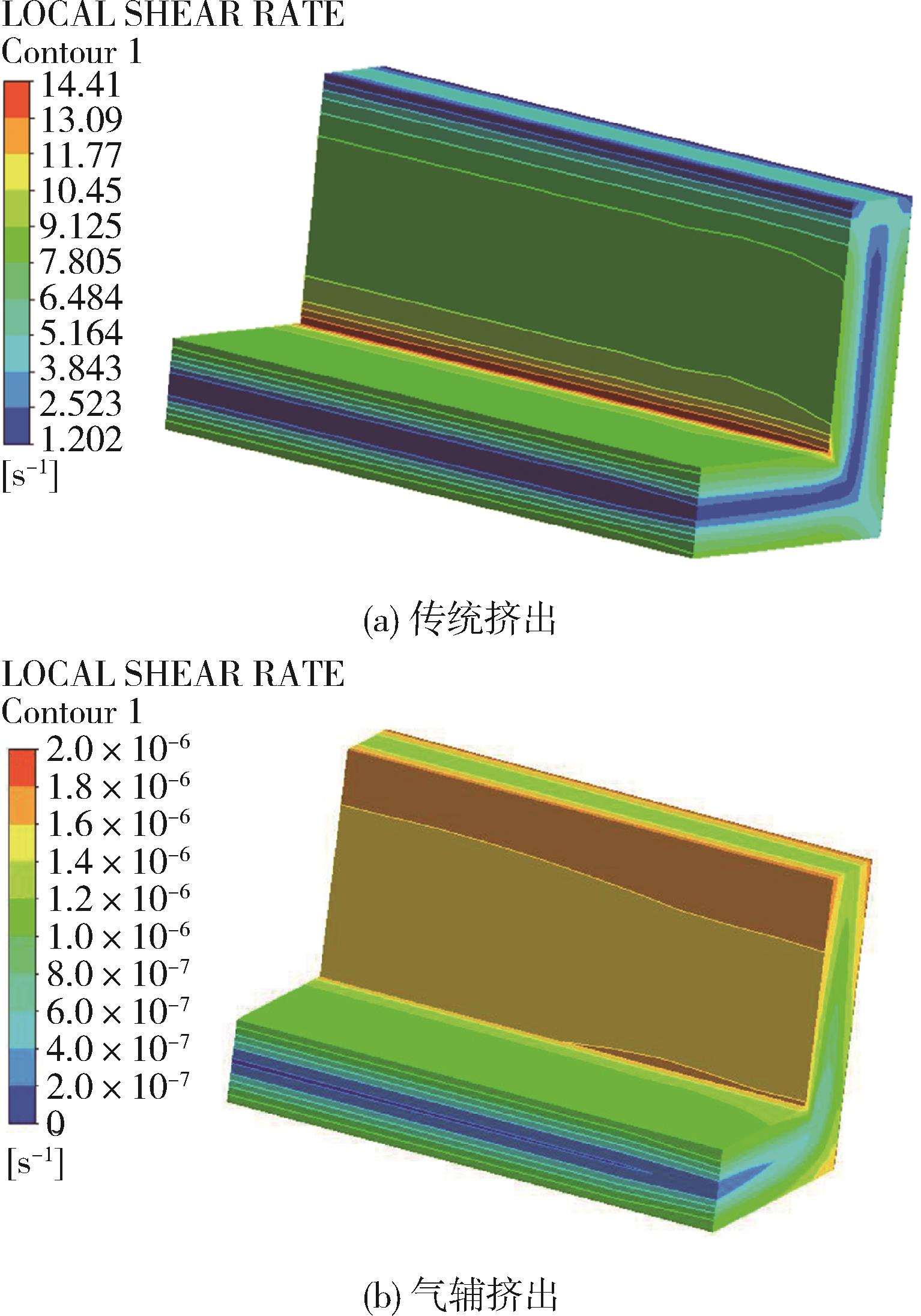 CONTOUR 6 SHEAR