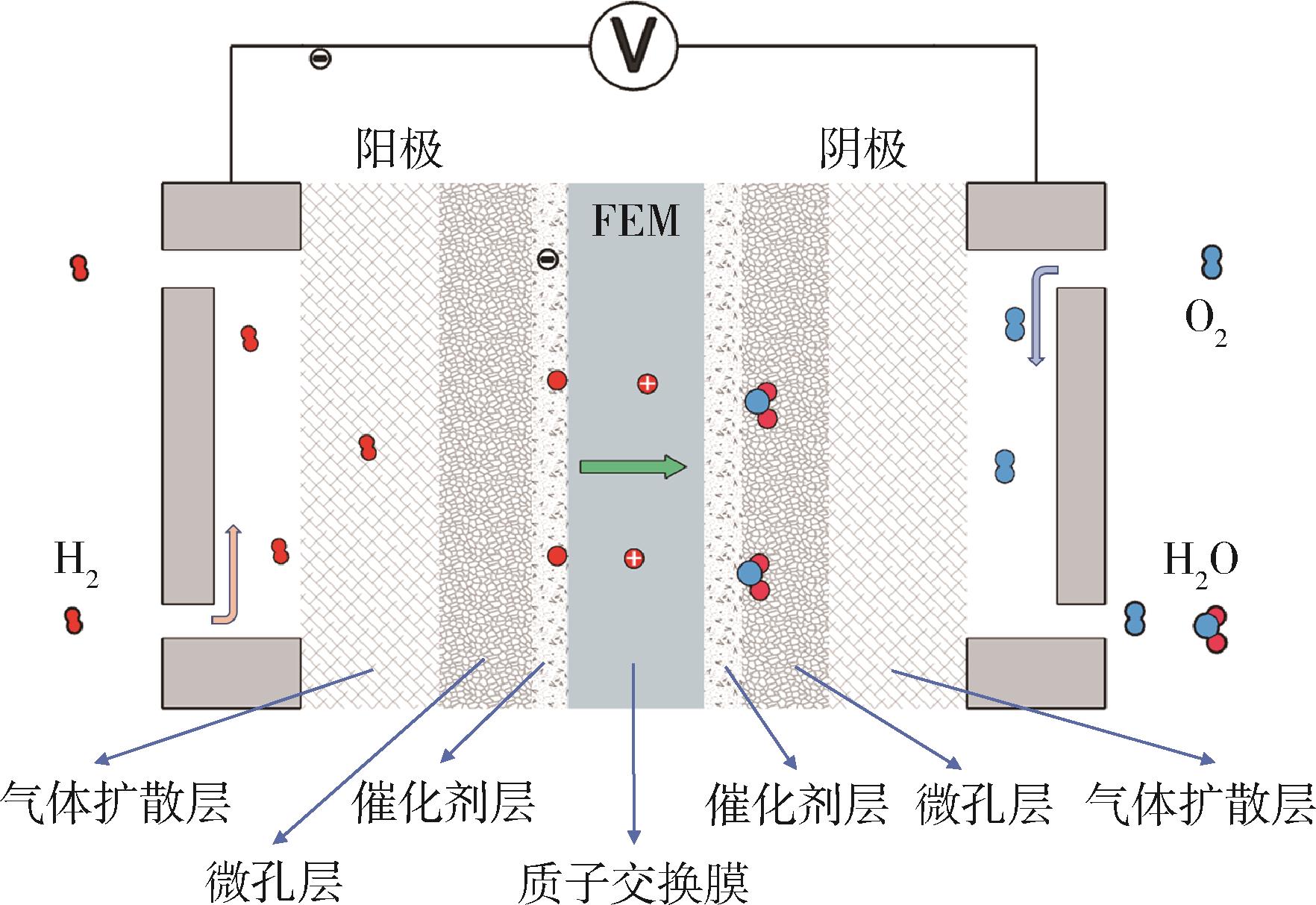 智能家居_深圳市沃尔德新能源有限公司